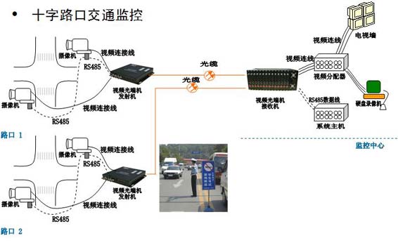 GQ6000_jtlk GQ6000_jtlk