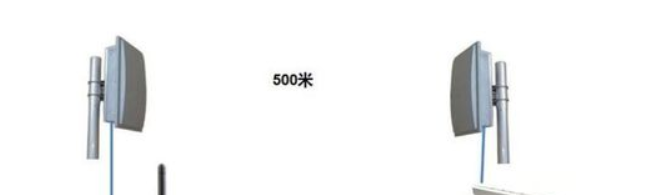 無線網橋 無線網橋